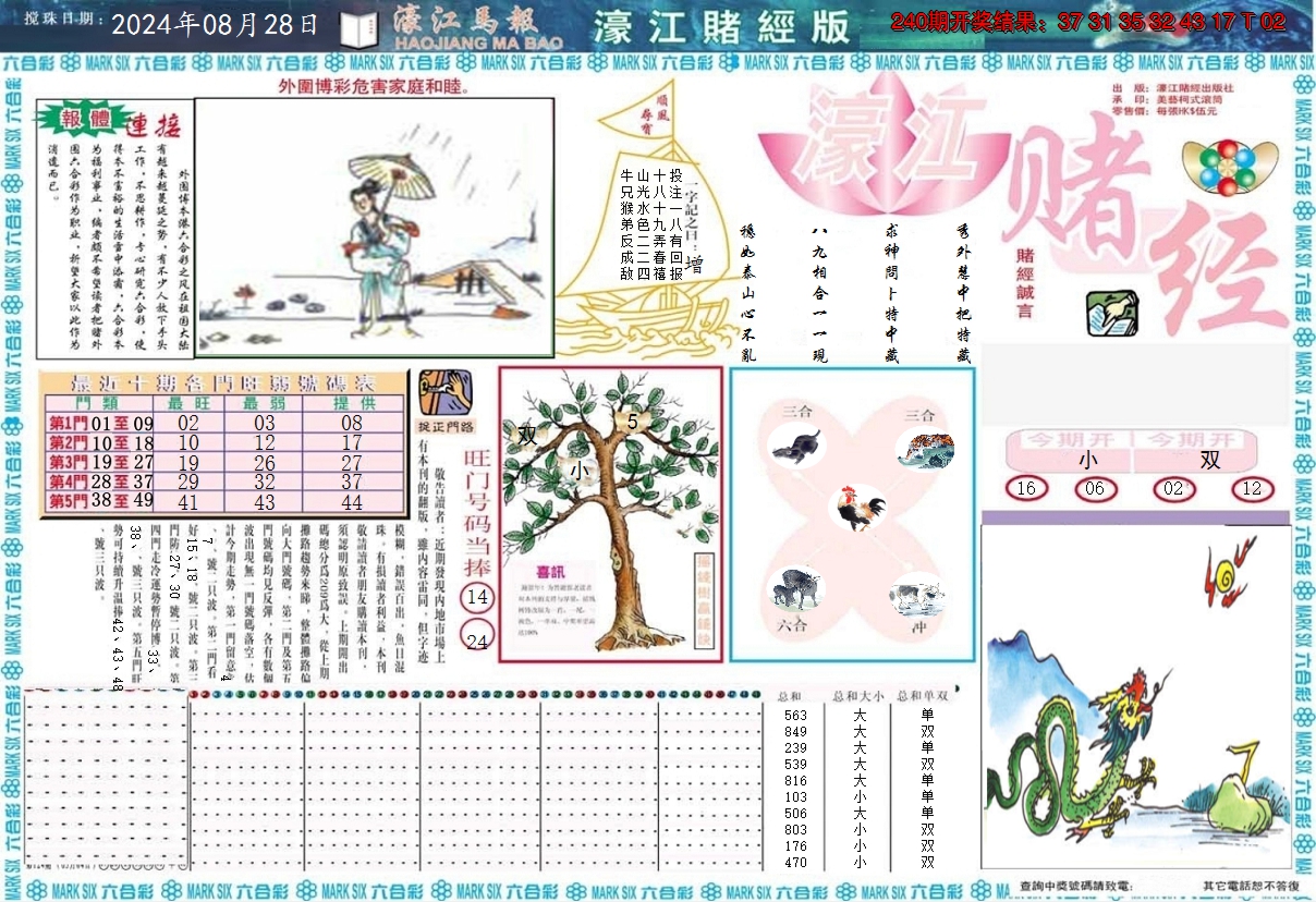 2024241期濠江赌经A