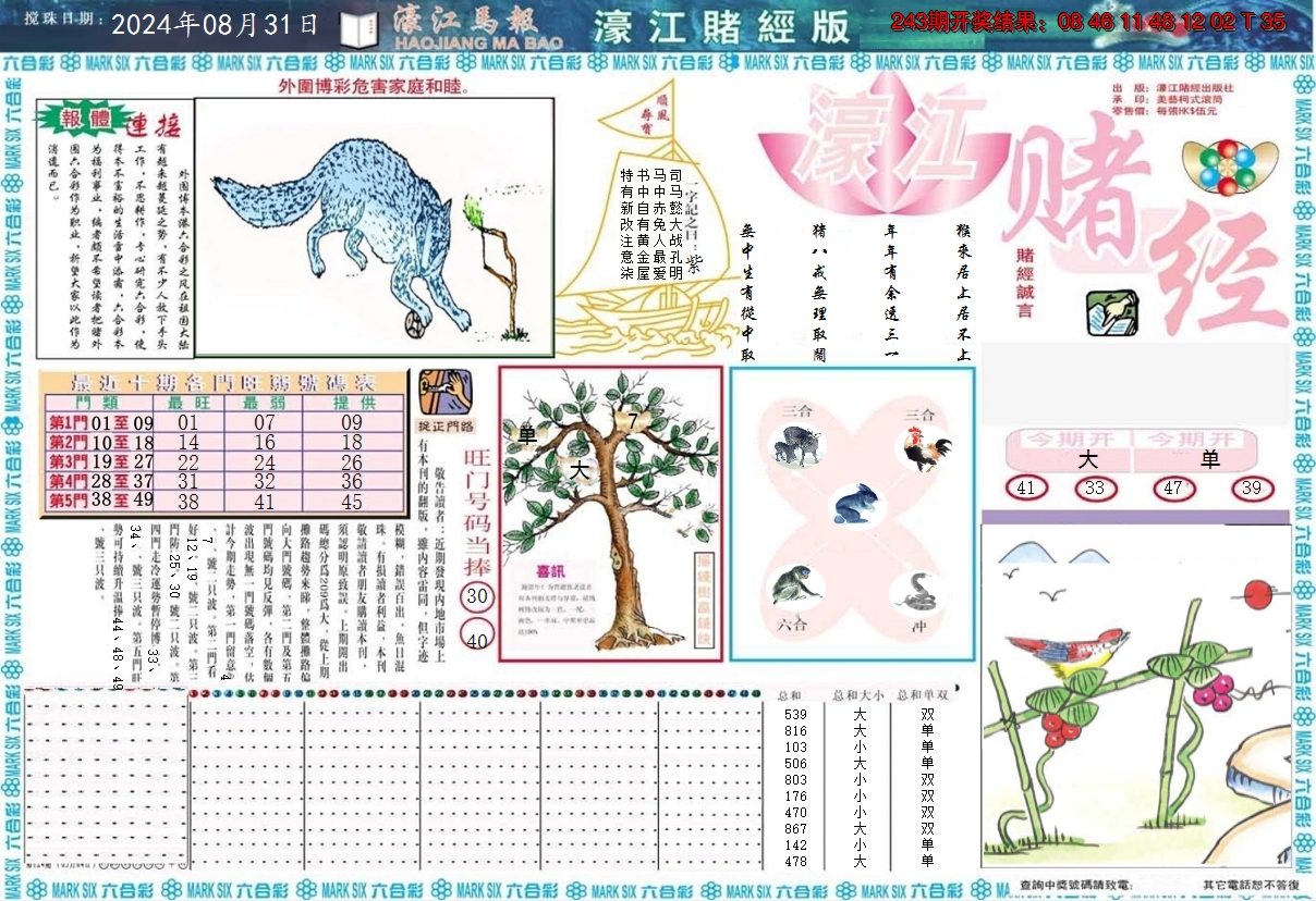 2024244期濠江赌经A