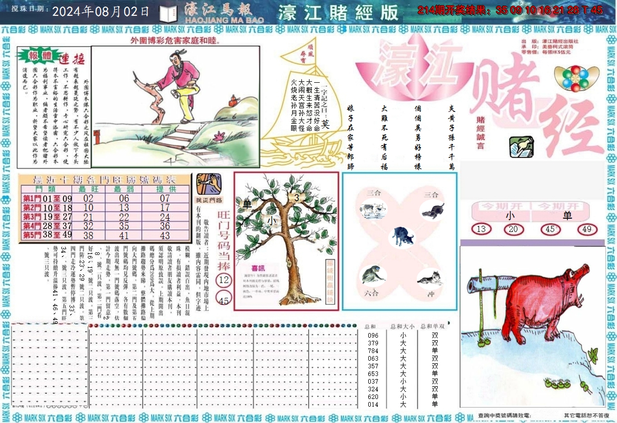 2024215期濠江赌经A