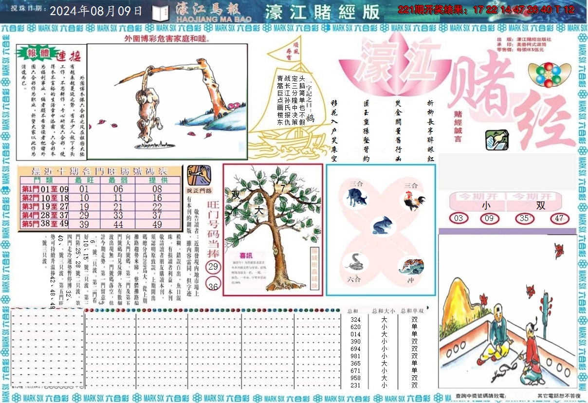 2024222期濠江赌经A