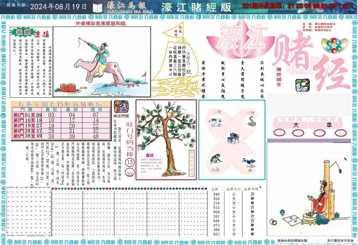 2024232期濠江赌经A