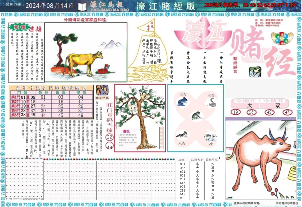 2024227期濠江赌经A