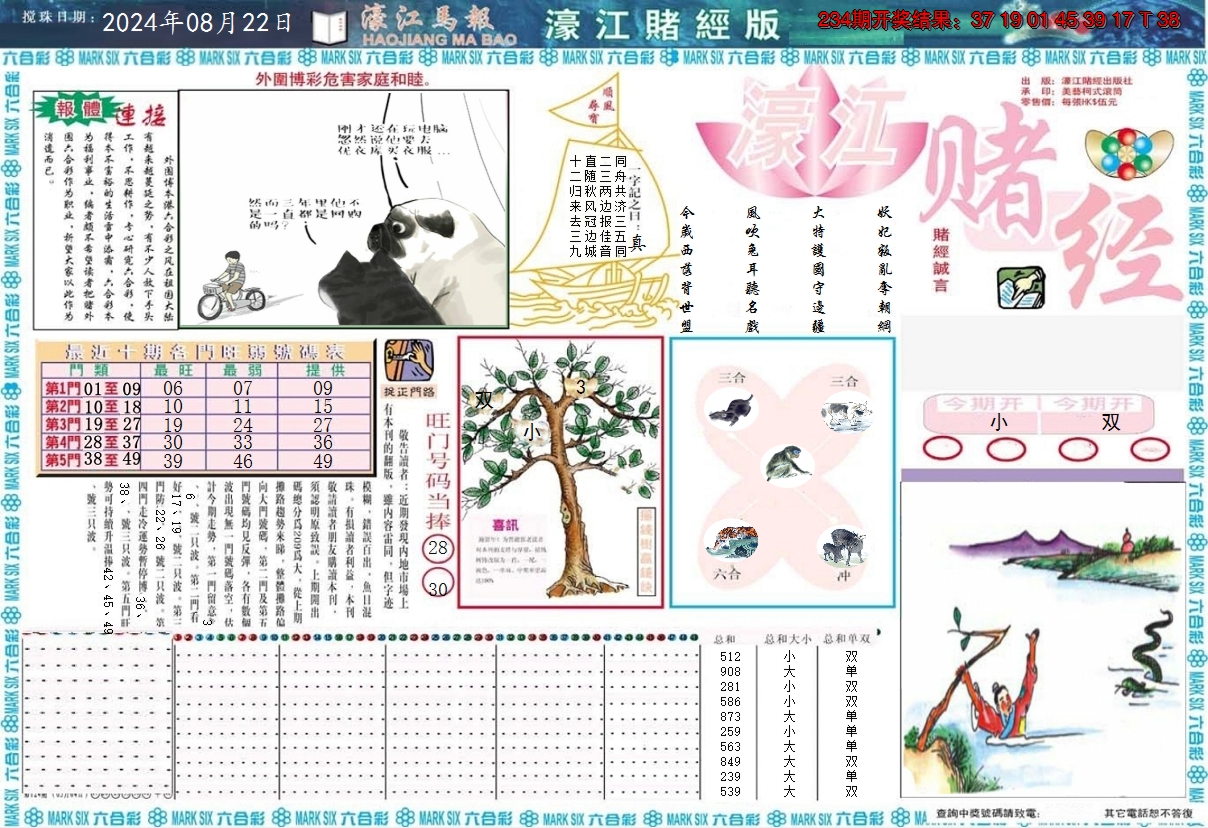 2024235期濠江赌经A