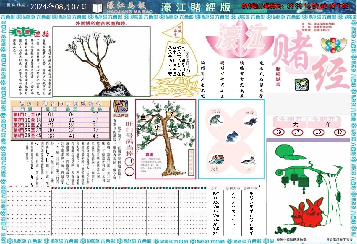 2024220期濠江赌经A