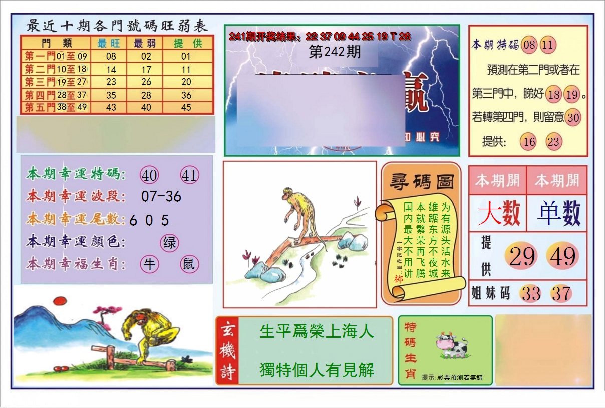2024242期逢赌必羸