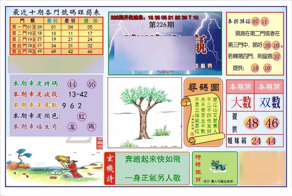 2024226期逢赌必羸