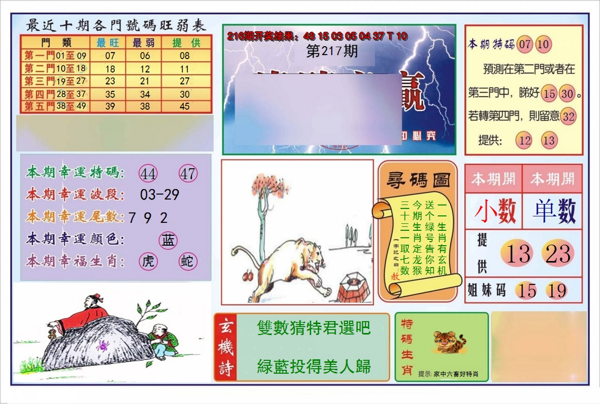 2024217期逢赌必羸