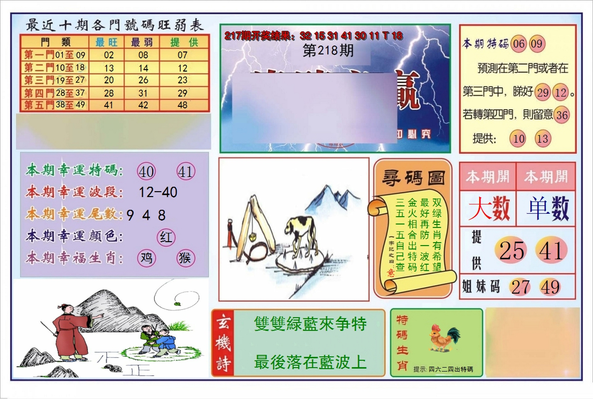 2024218期逢赌必羸