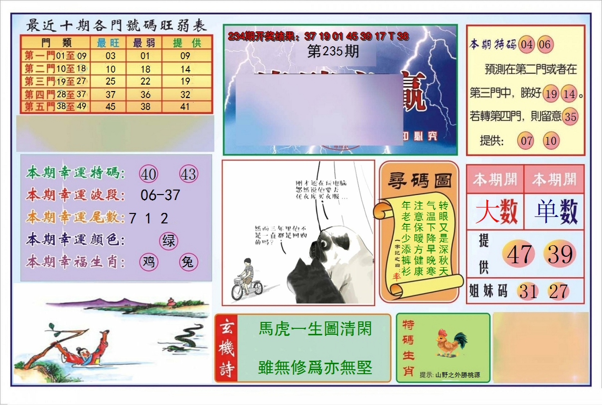 2024235期逢赌必羸