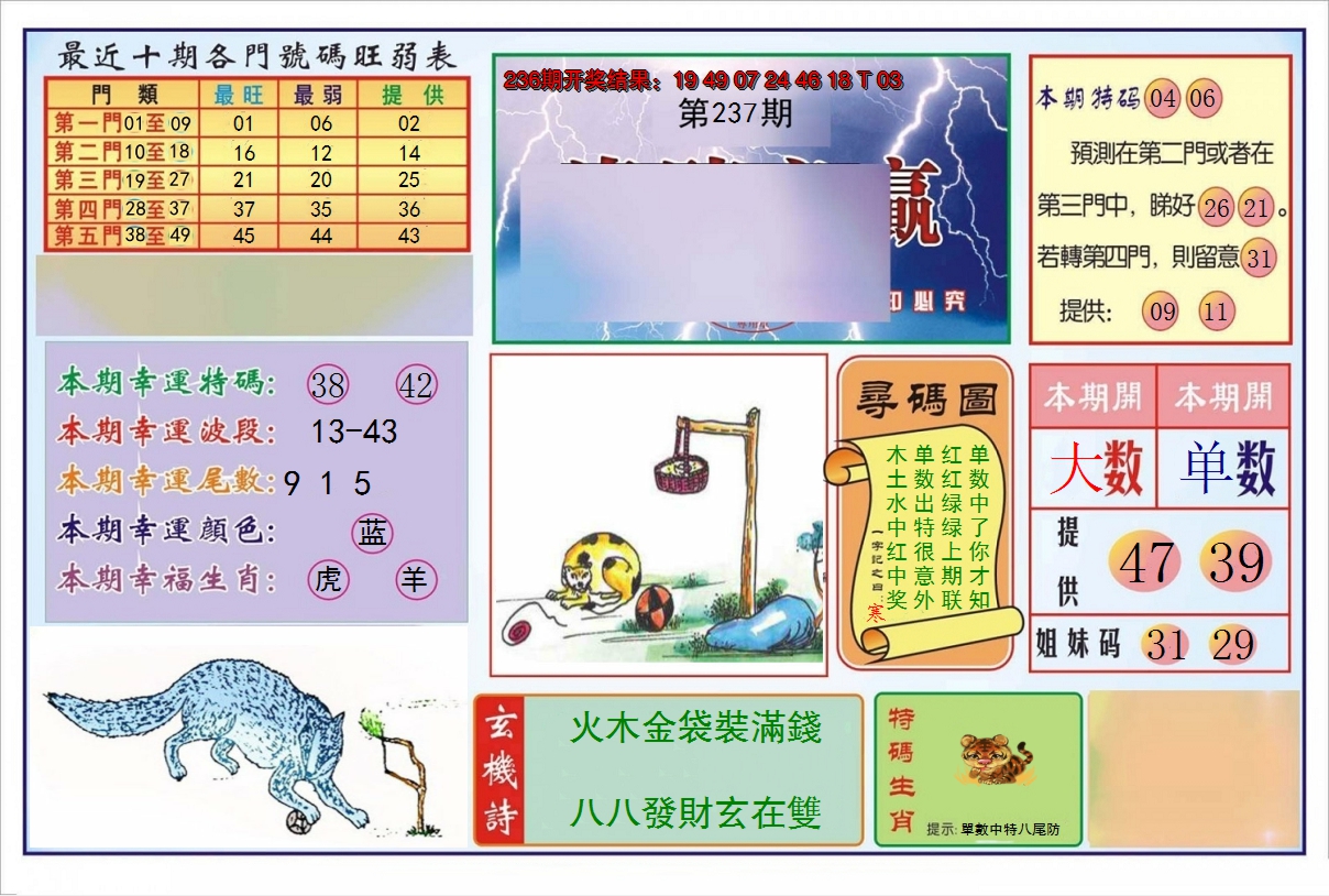 2024237期逢赌必羸