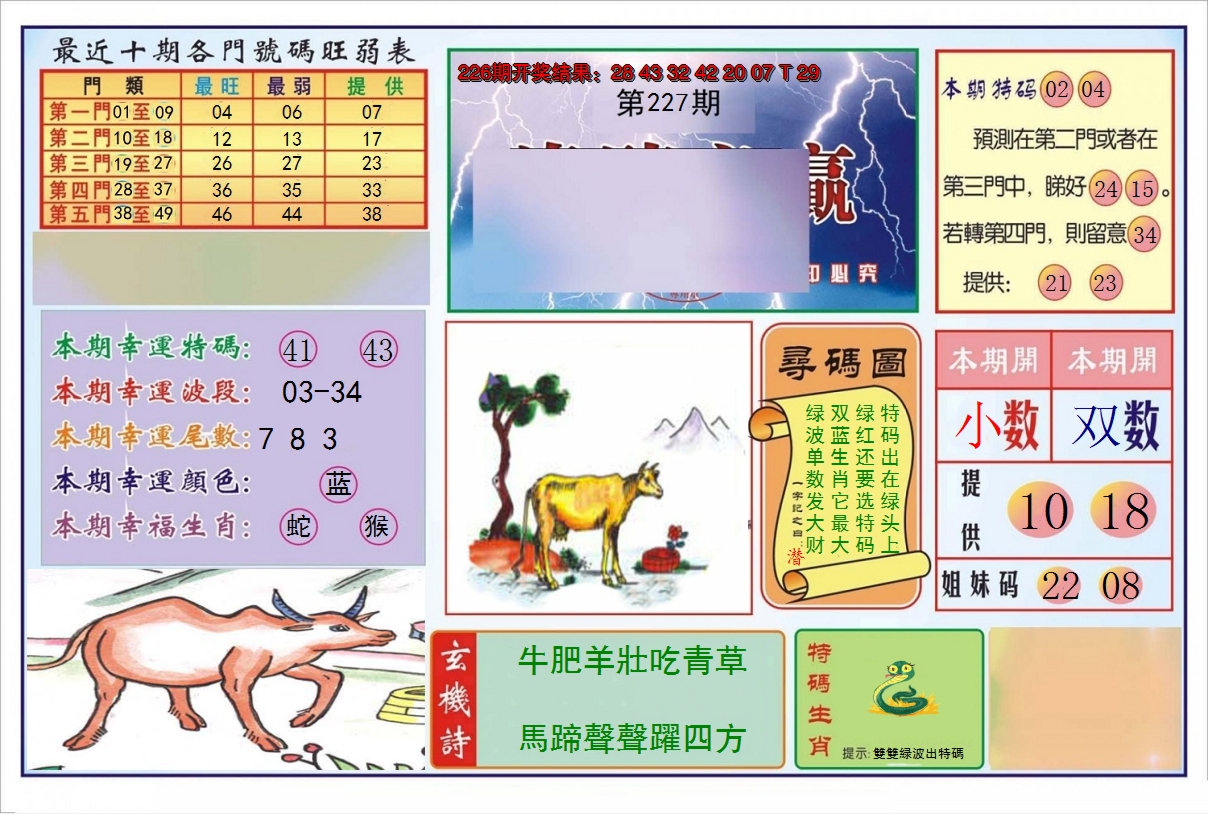2024227期逢赌必羸