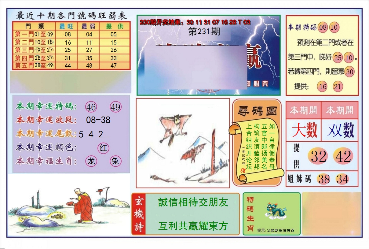 2024231期逢赌必羸