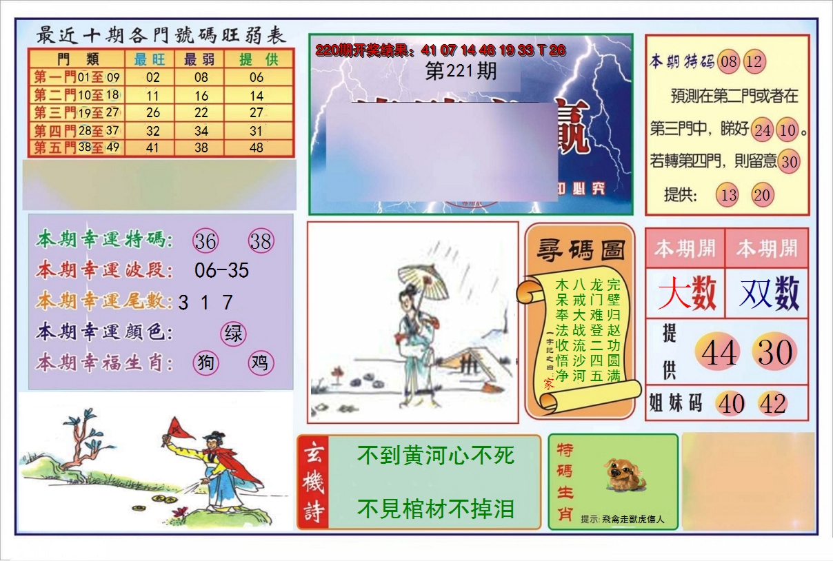 2024221期逢赌必羸