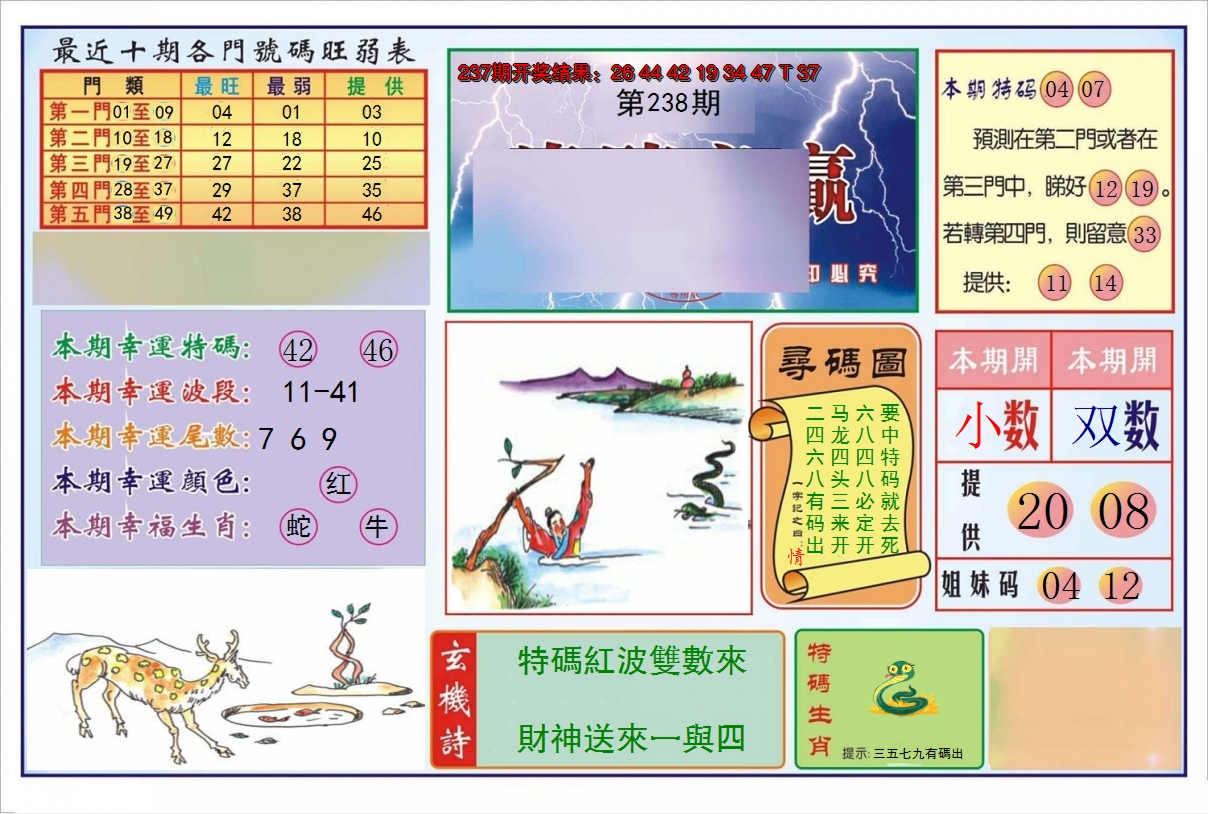 2024238期逢赌必羸