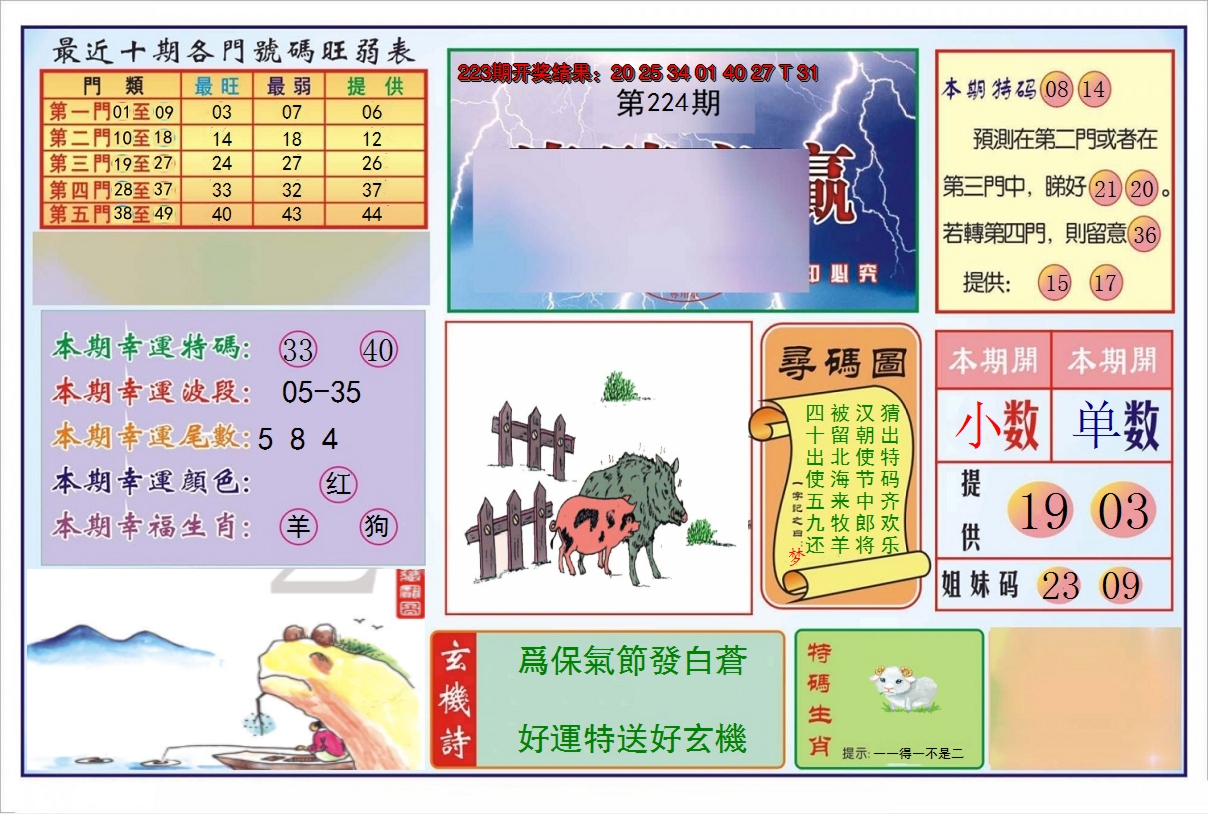 2024224期逢赌必羸
