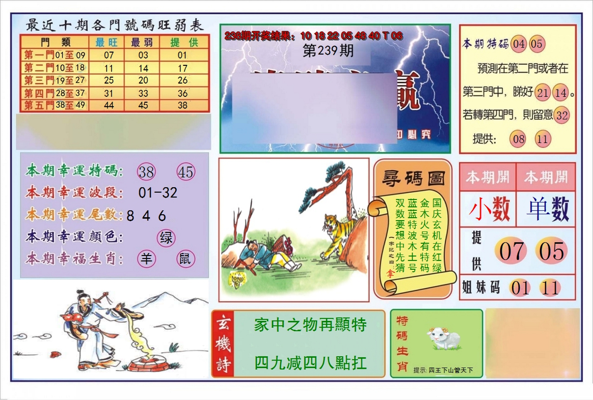 2024239期逢赌必羸