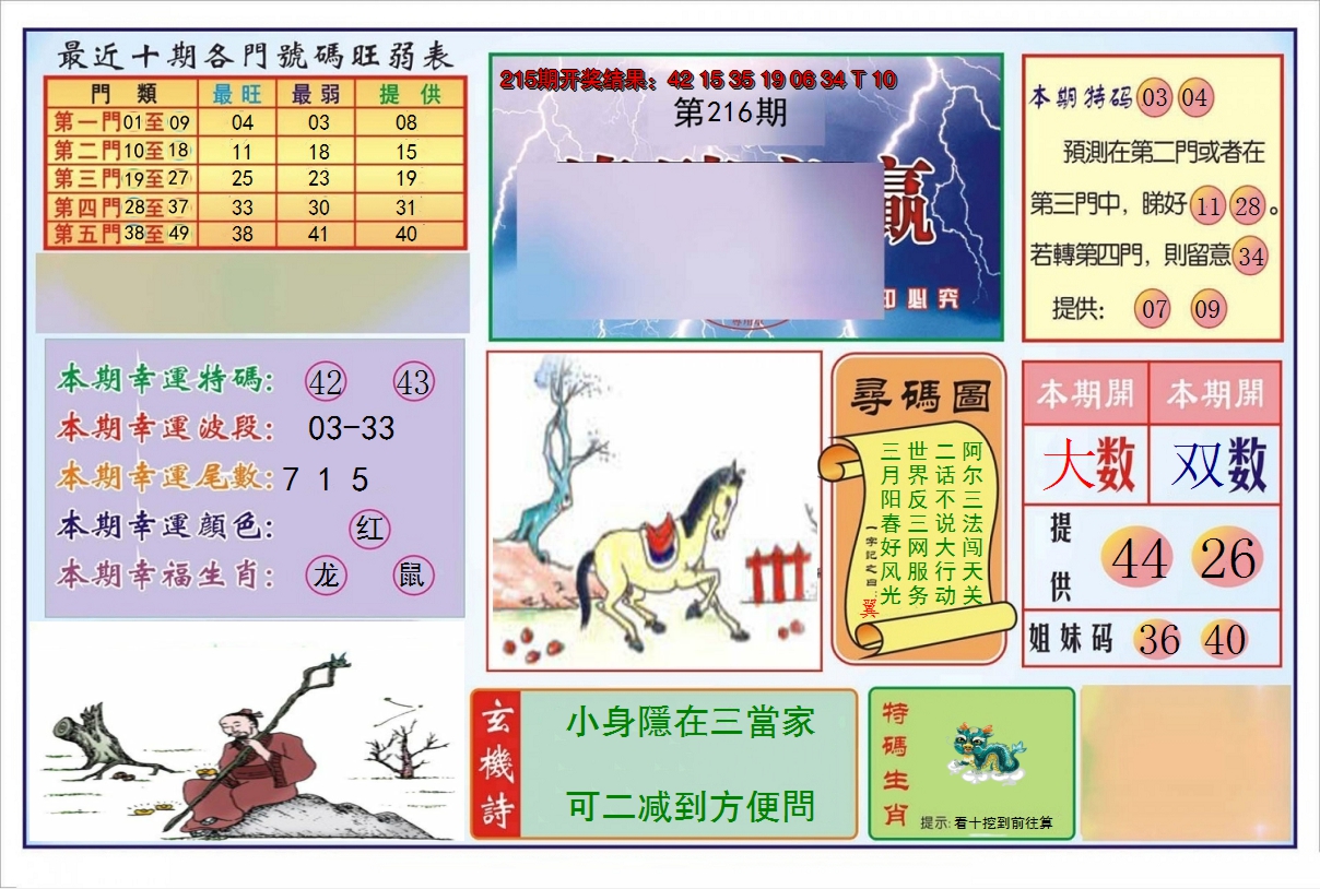2024216期逢赌必羸