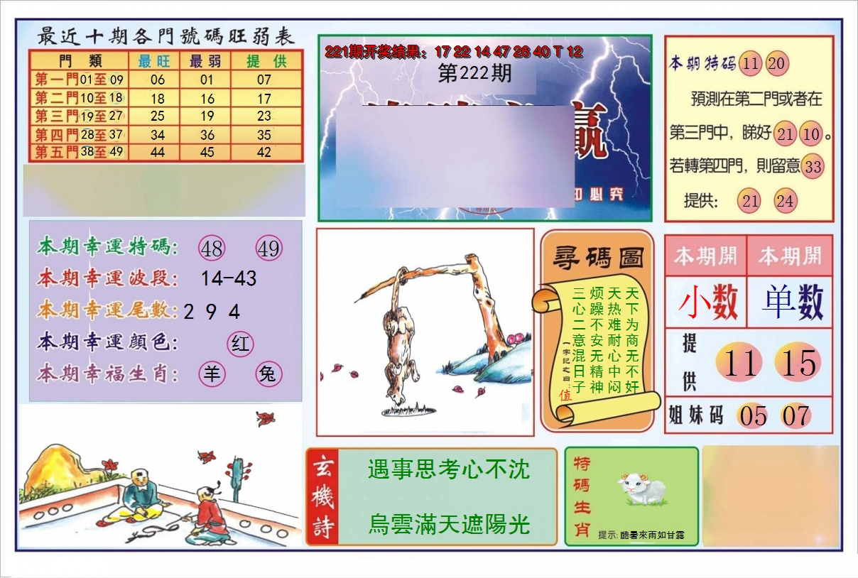 2024222期逢赌必羸