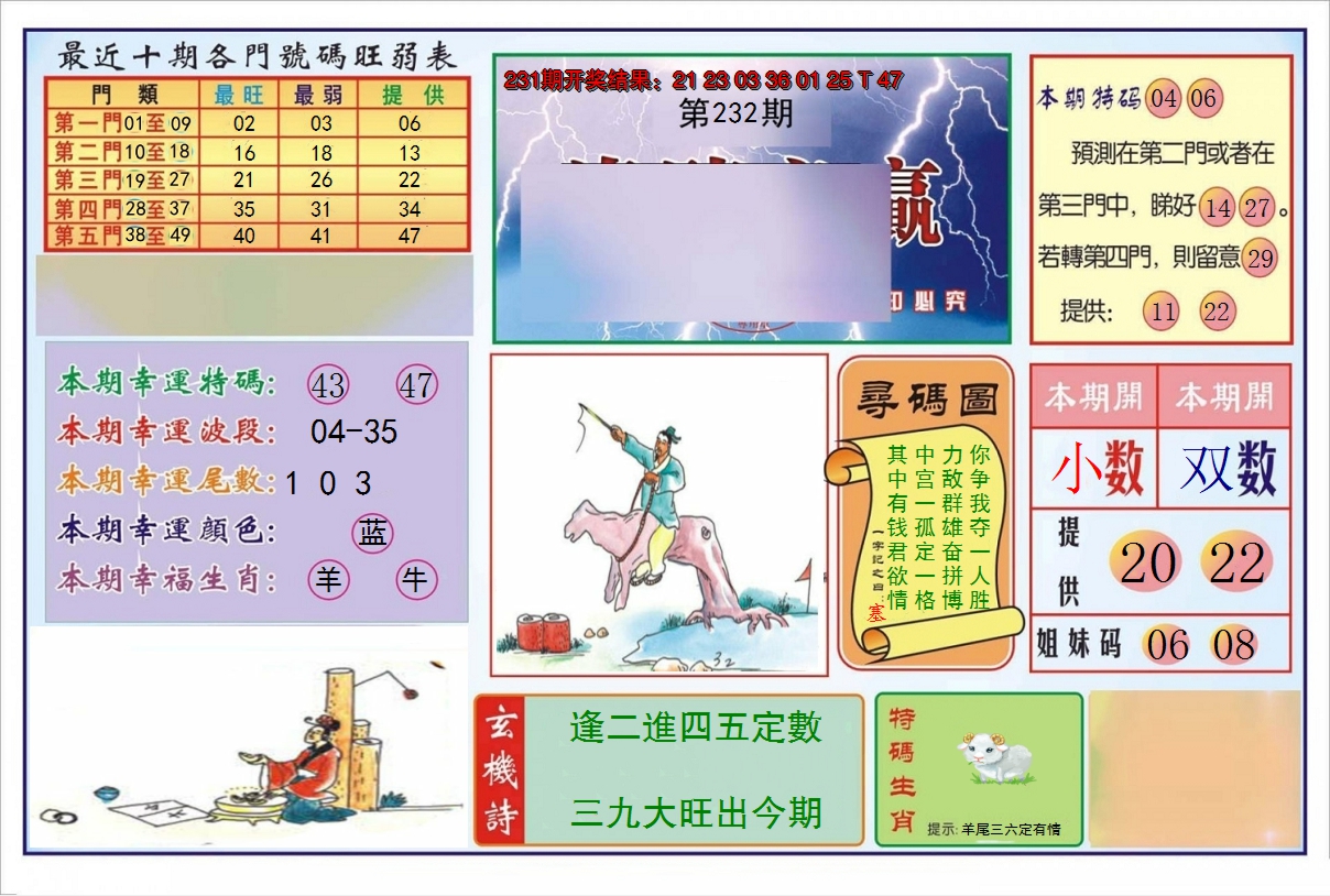 2024232期逢赌必羸