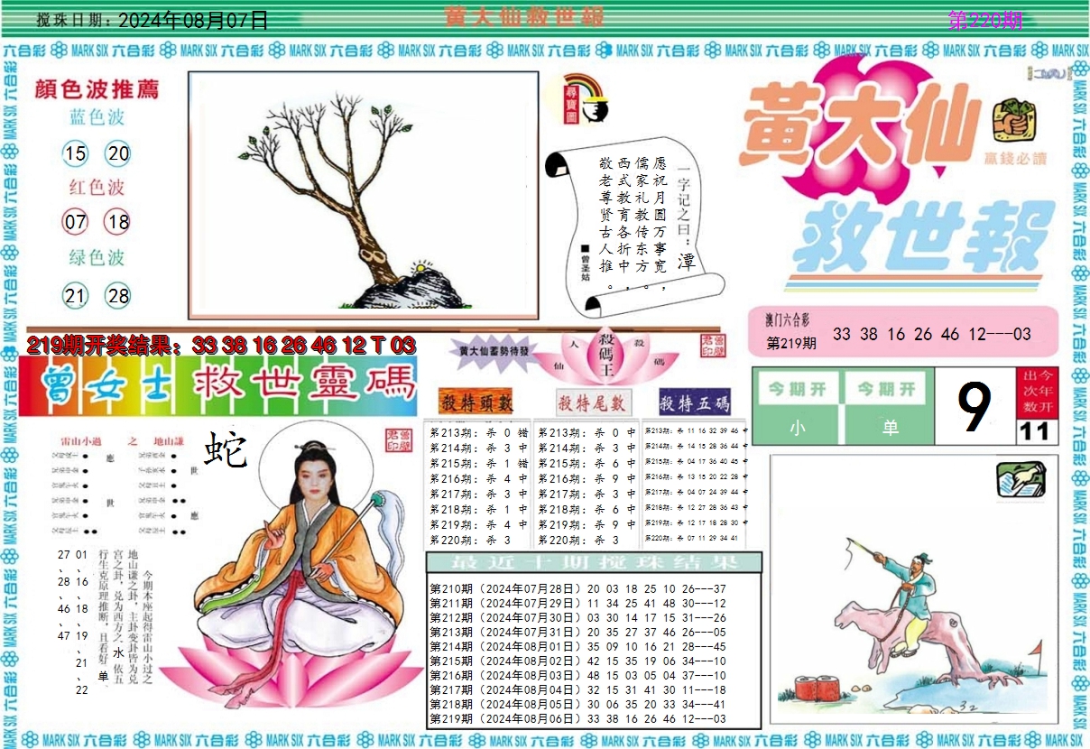 2024220期黄大仙救世A