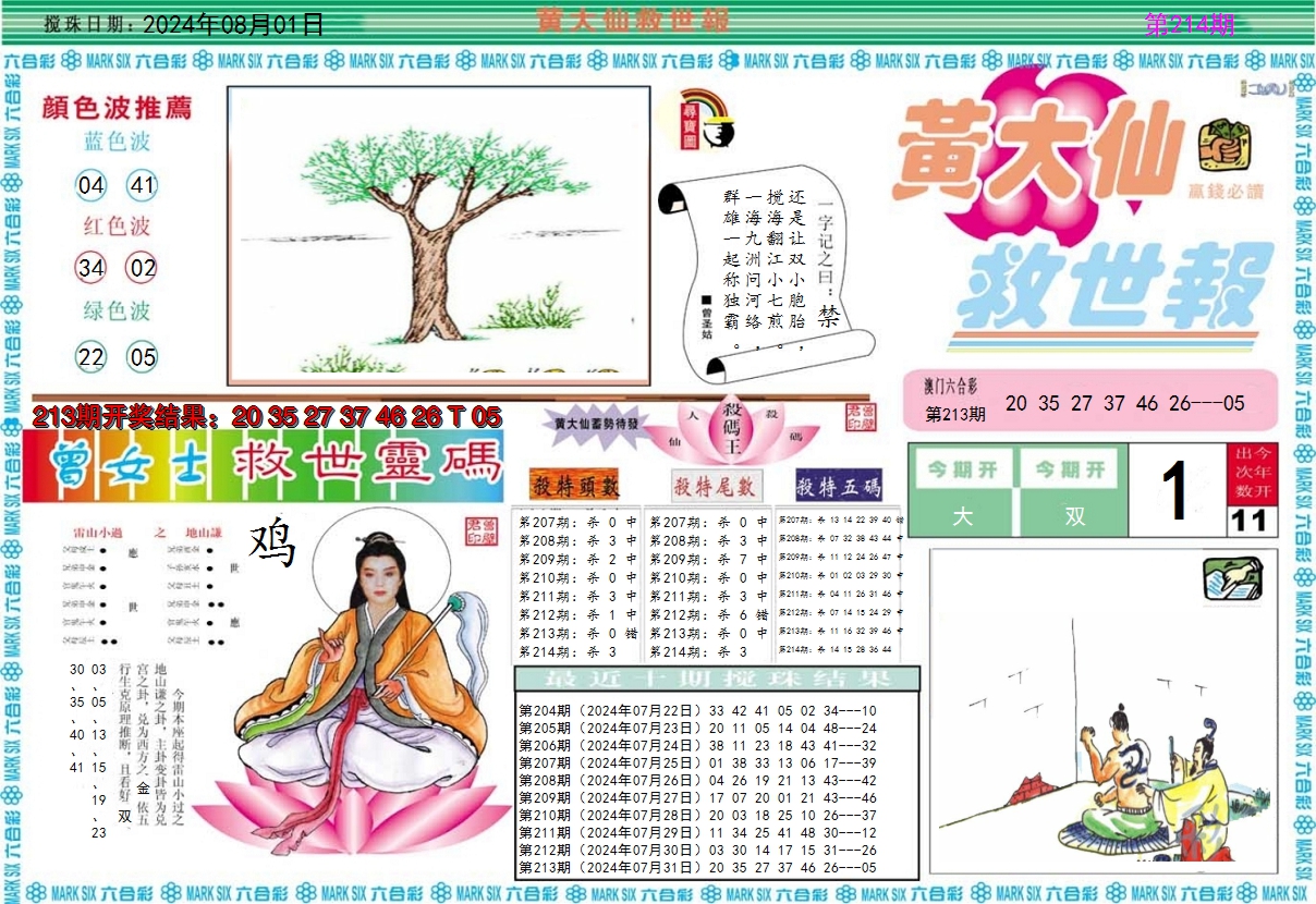 2024214期黄大仙救世A