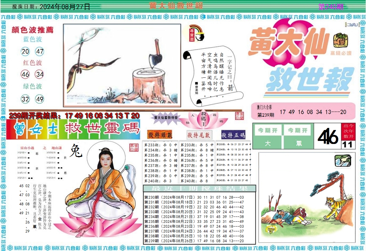 2024240期黄大仙救世A