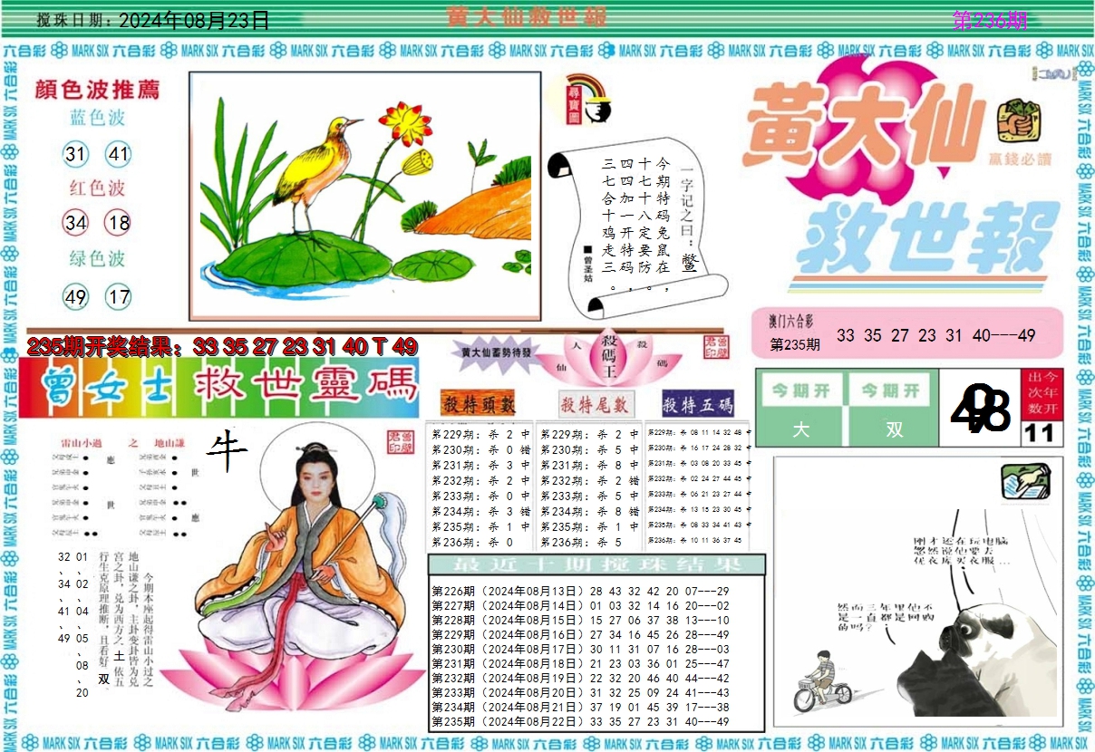 2024236期黄大仙救世A
