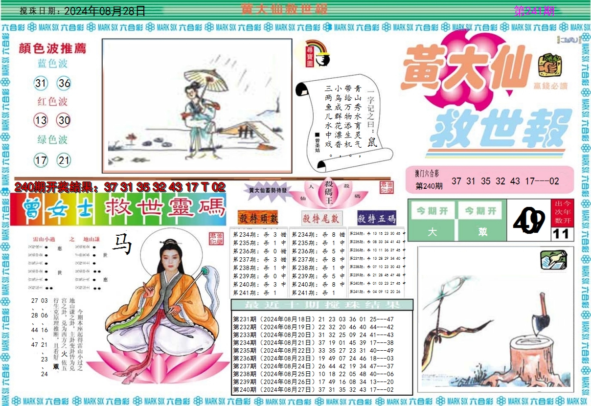 2024241期黄大仙救世A