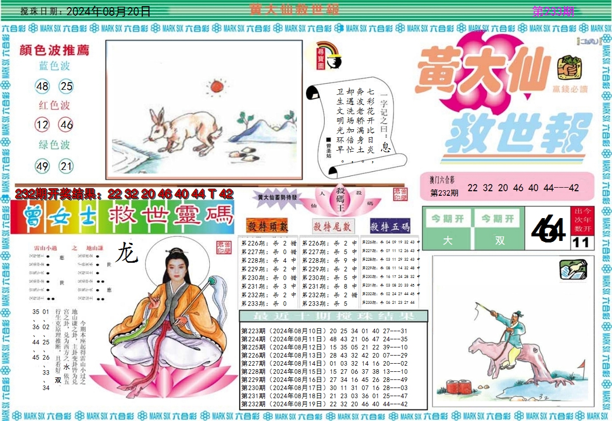 2024233期黄大仙救世A