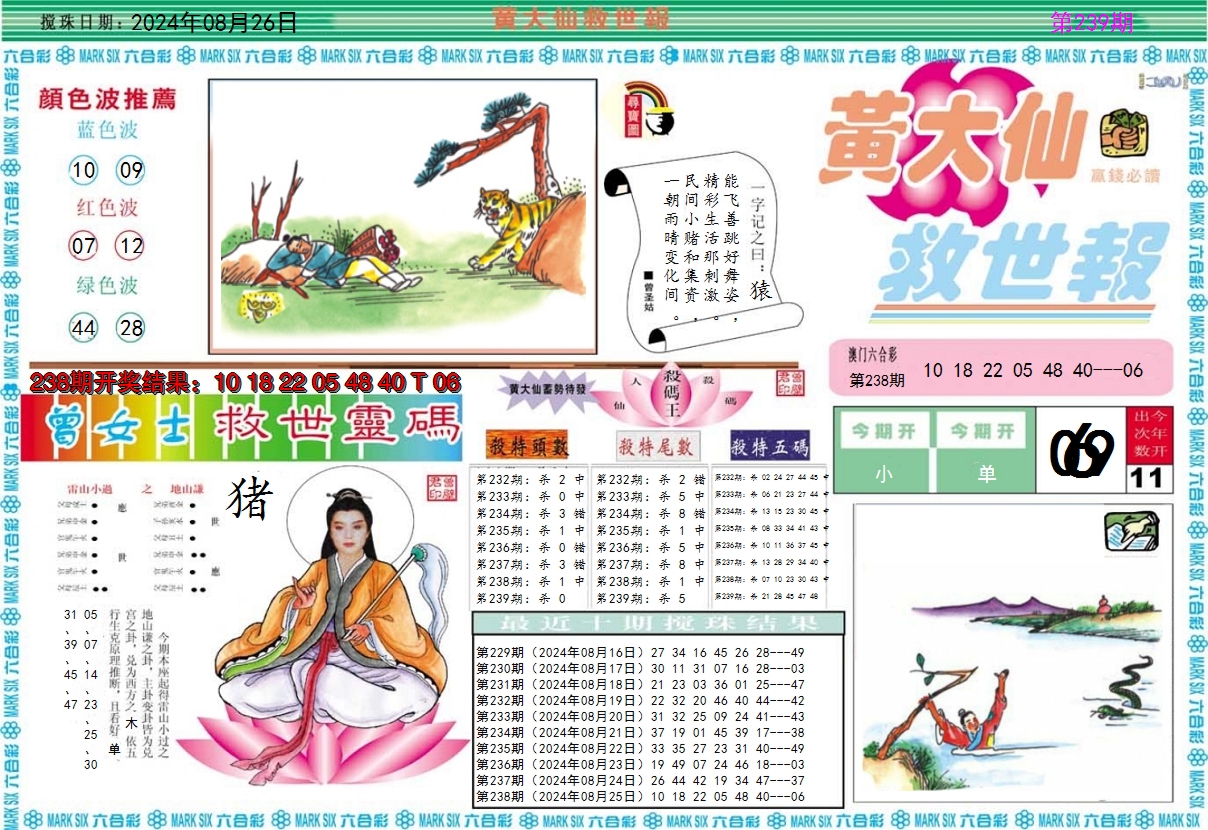 2024239期黄大仙救世A