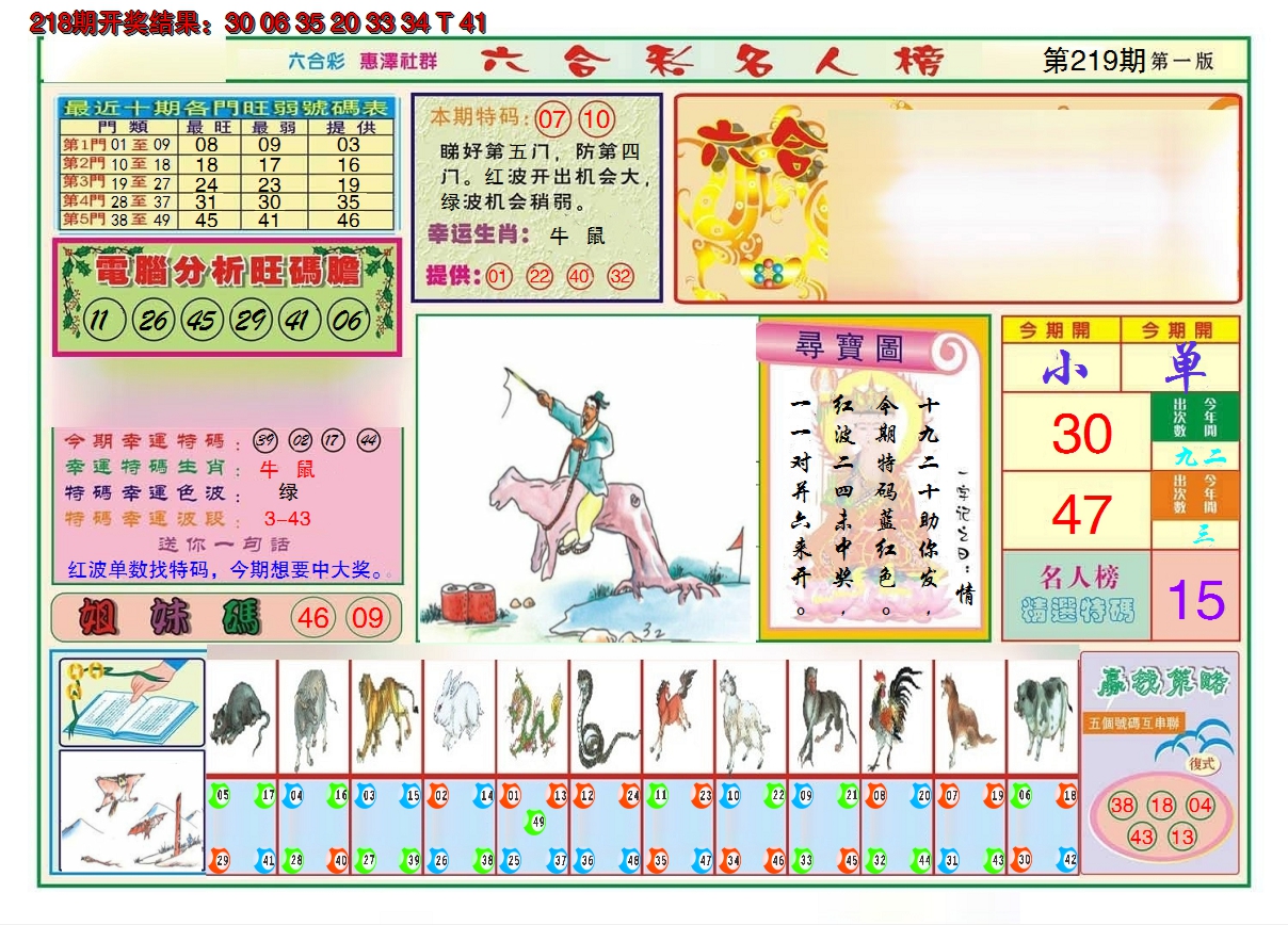 2024219期名人榜A