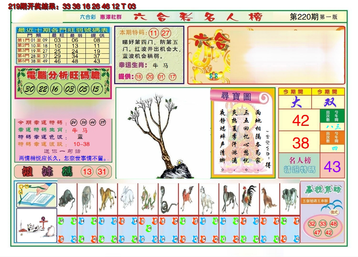 2024220期名人榜A