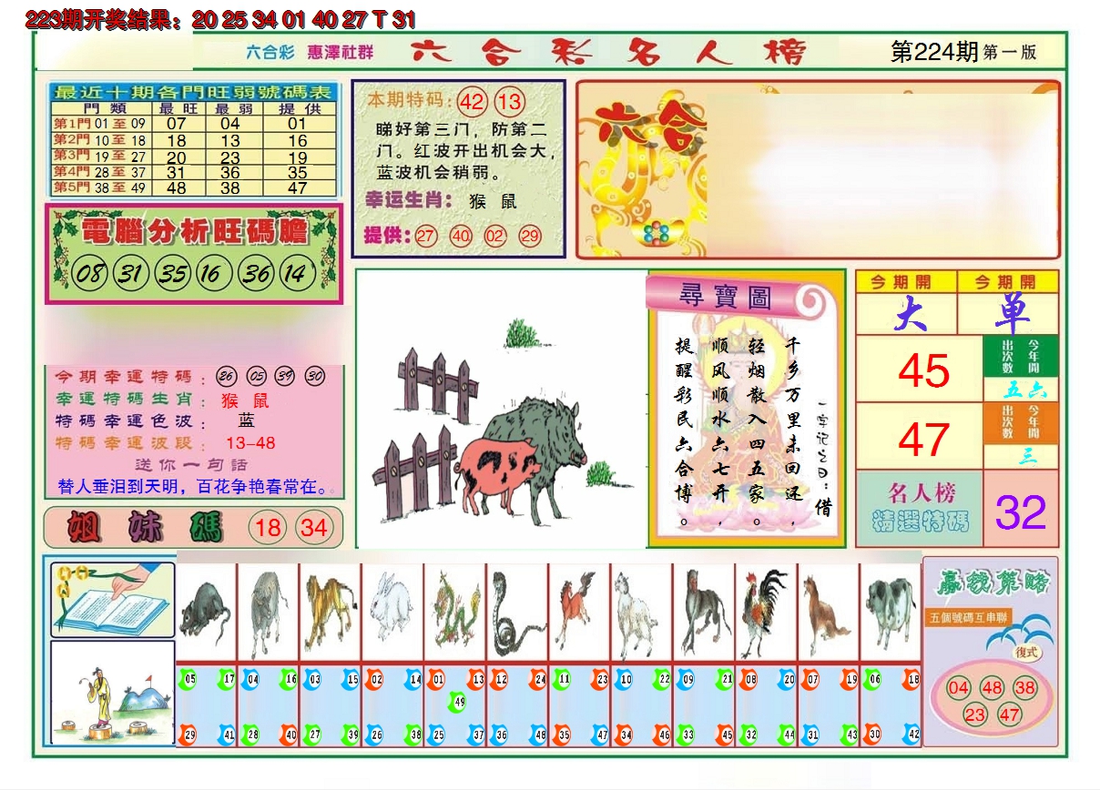 2024224期名人榜A
