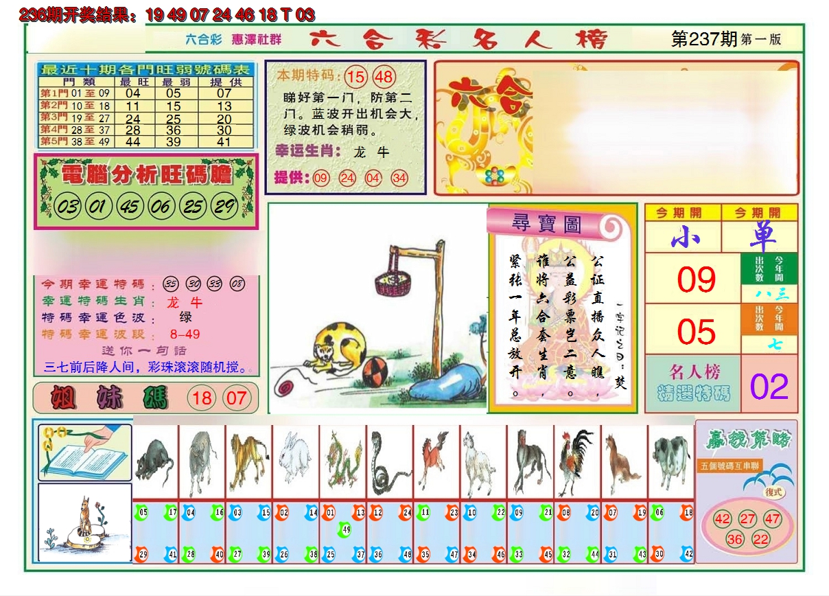 2024237期名人榜A