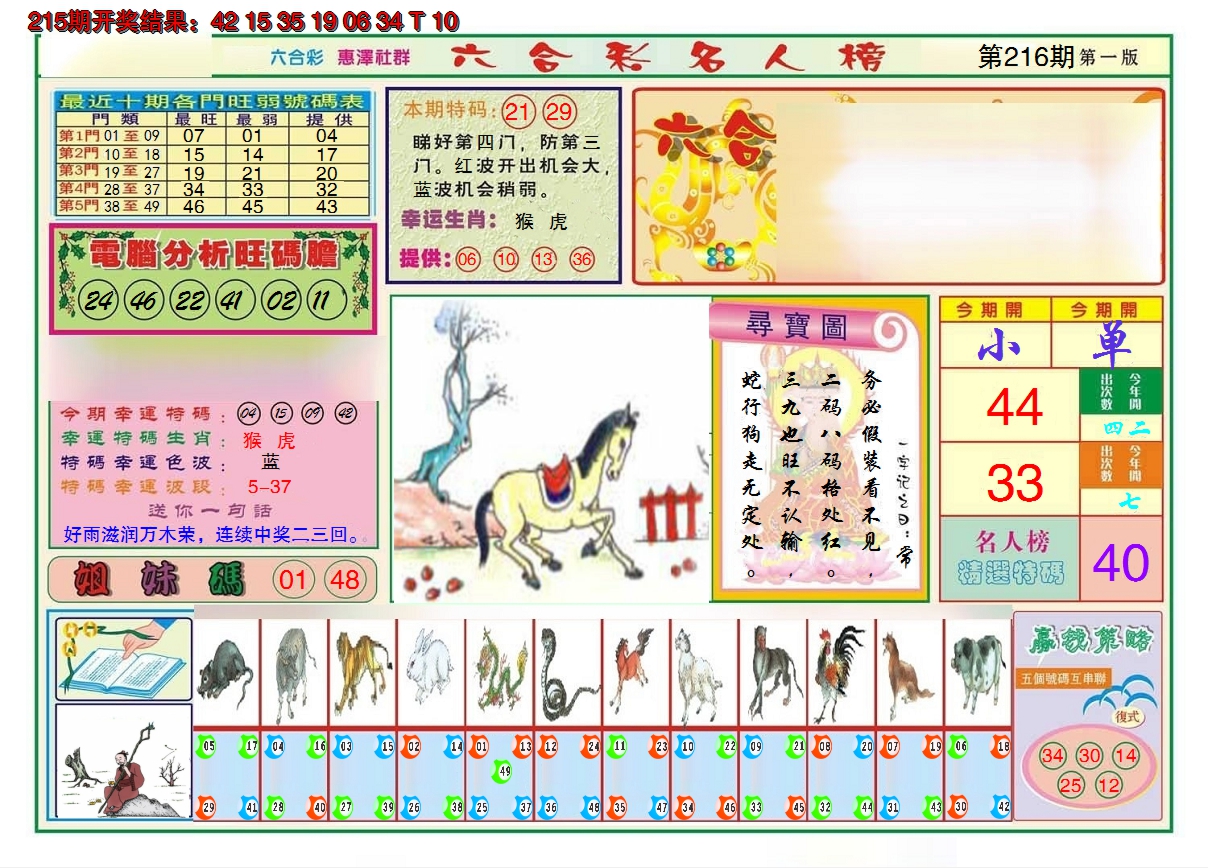 2024216期名人榜A