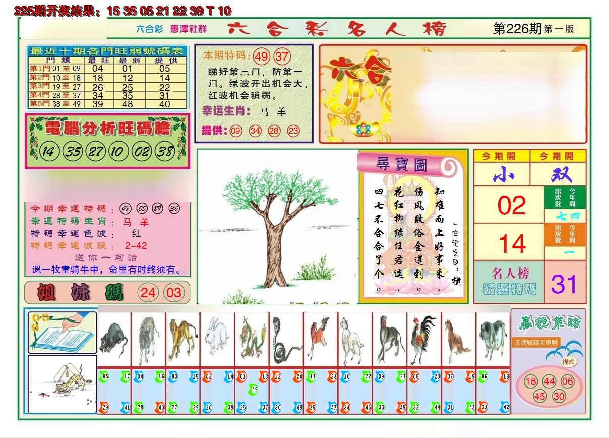 2024226期名人榜A