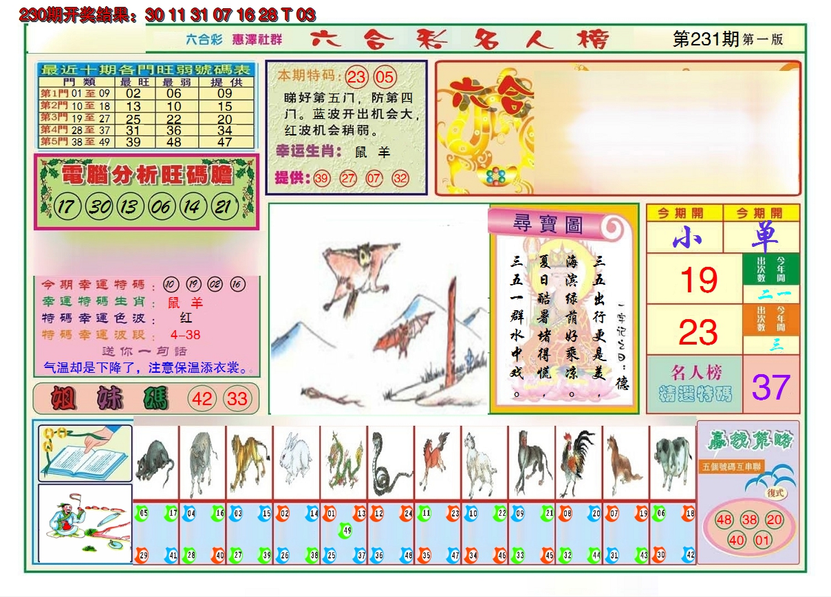 2024231期名人榜A