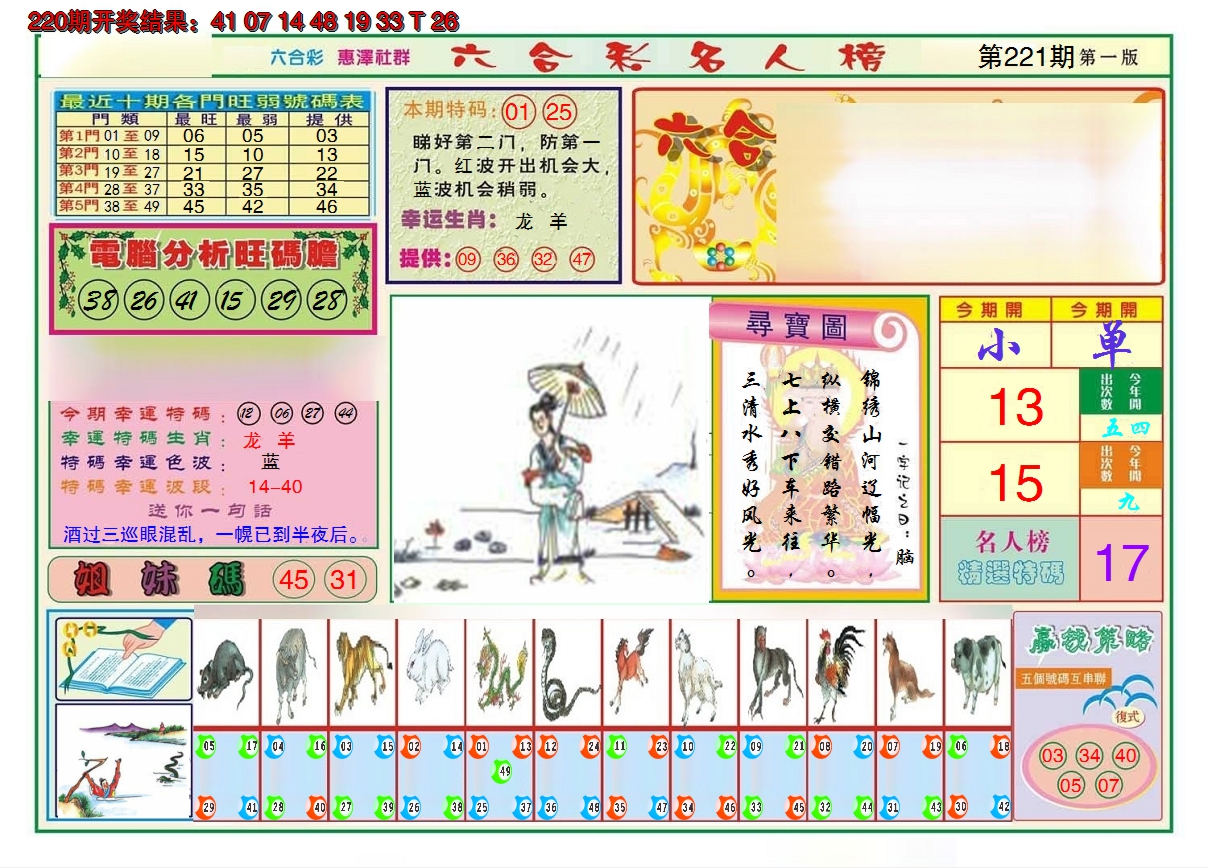 2024221期名人榜A