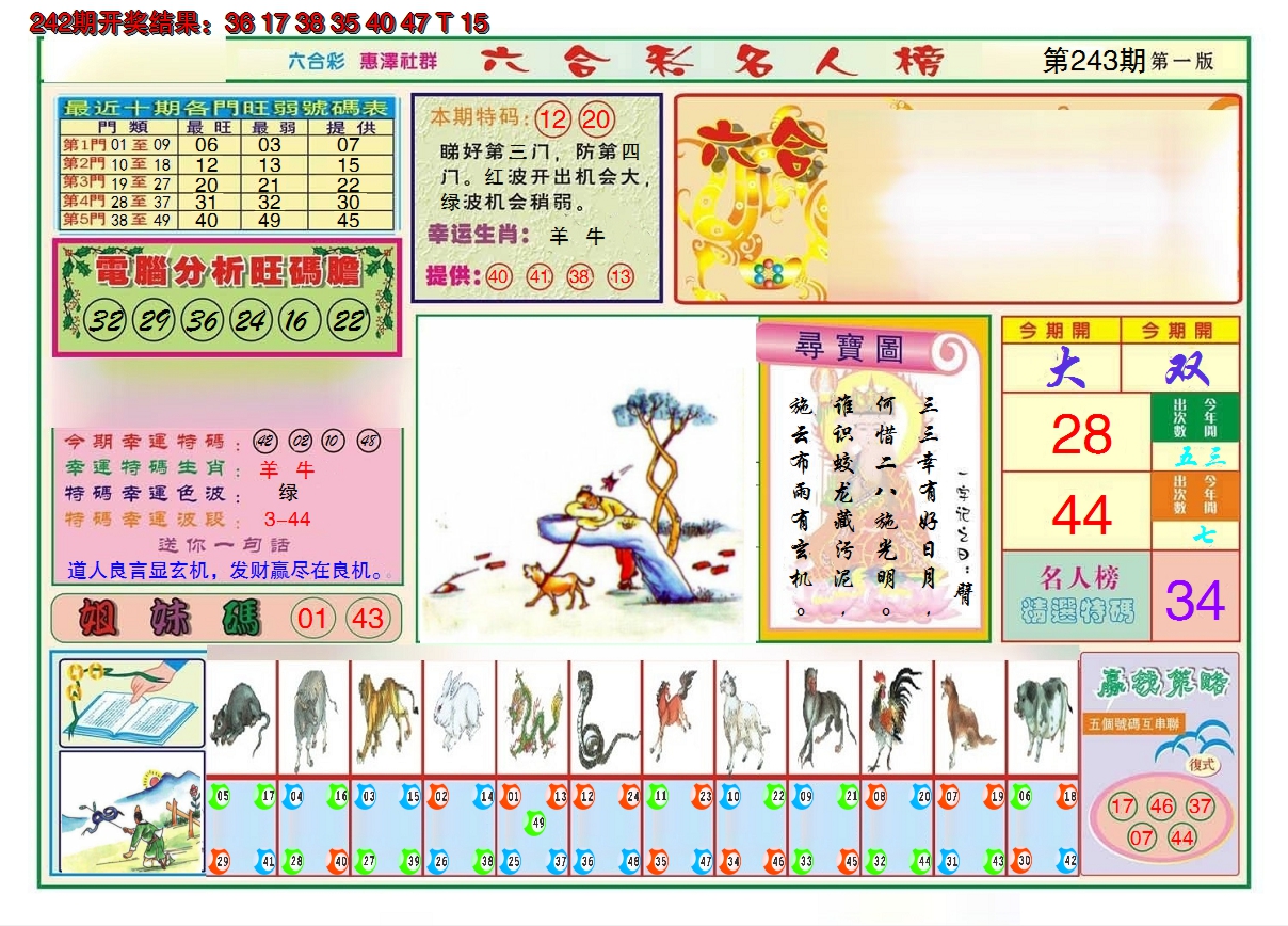 2024243期名人榜A