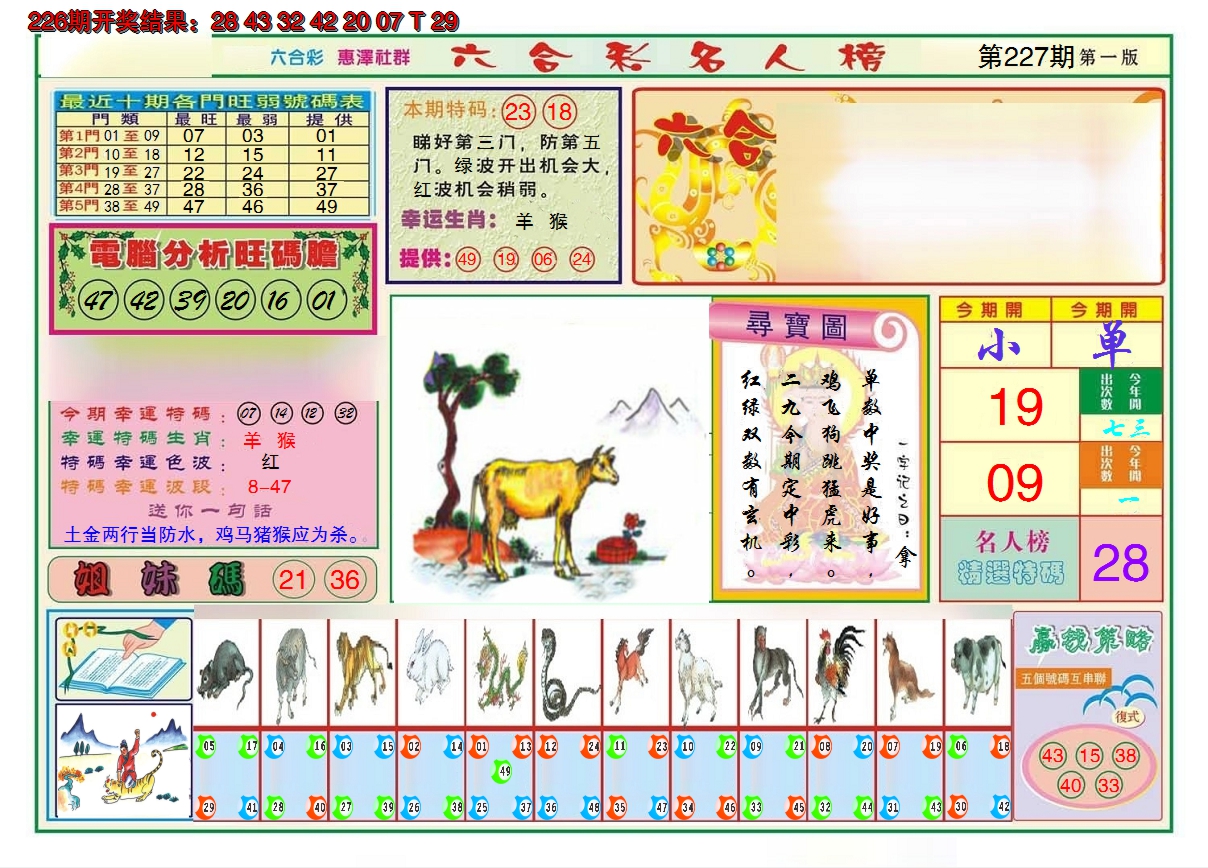 2024227期名人榜A