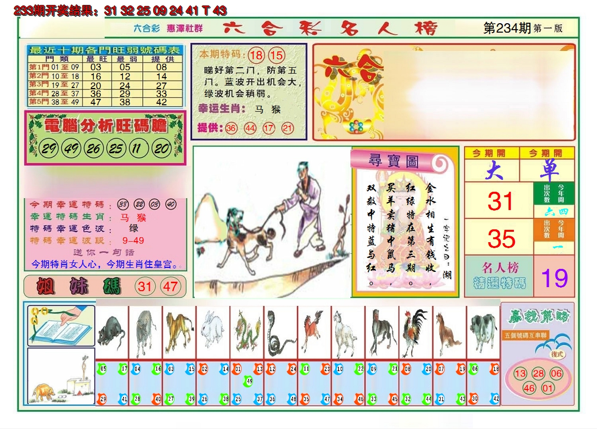 2024234期名人榜A