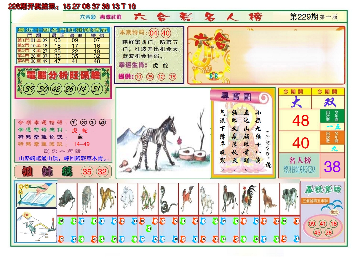 2024229期名人榜A