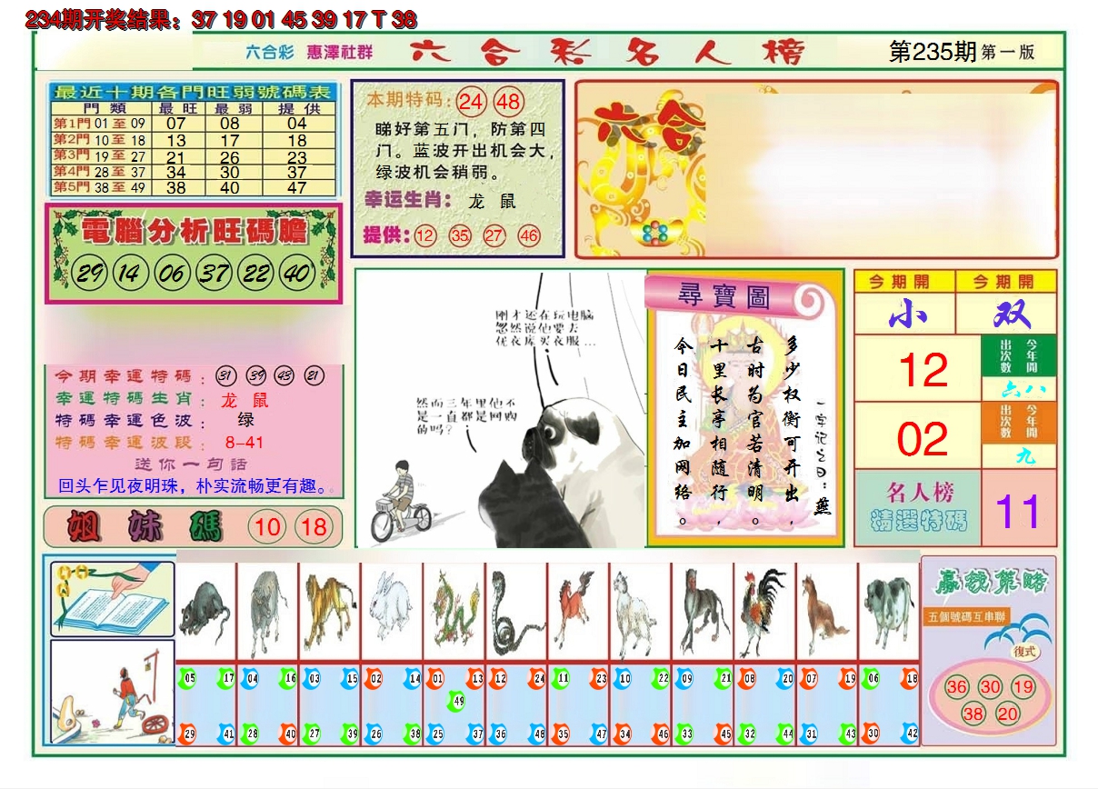2024235期名人榜A