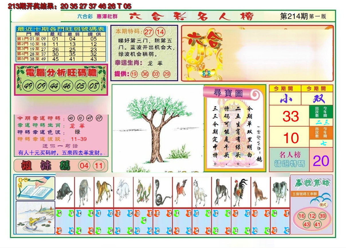 2024214期名人榜A
