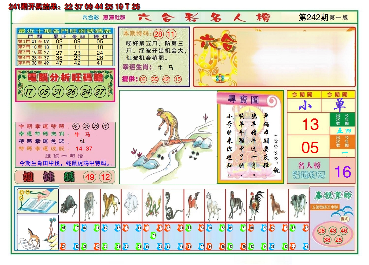 2024242期名人榜A