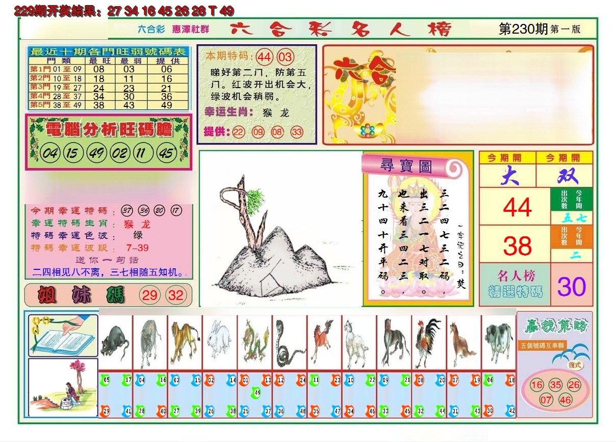 2024230期名人榜A