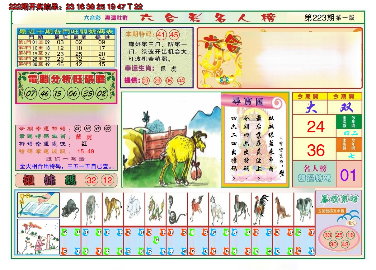2024223期名人榜A