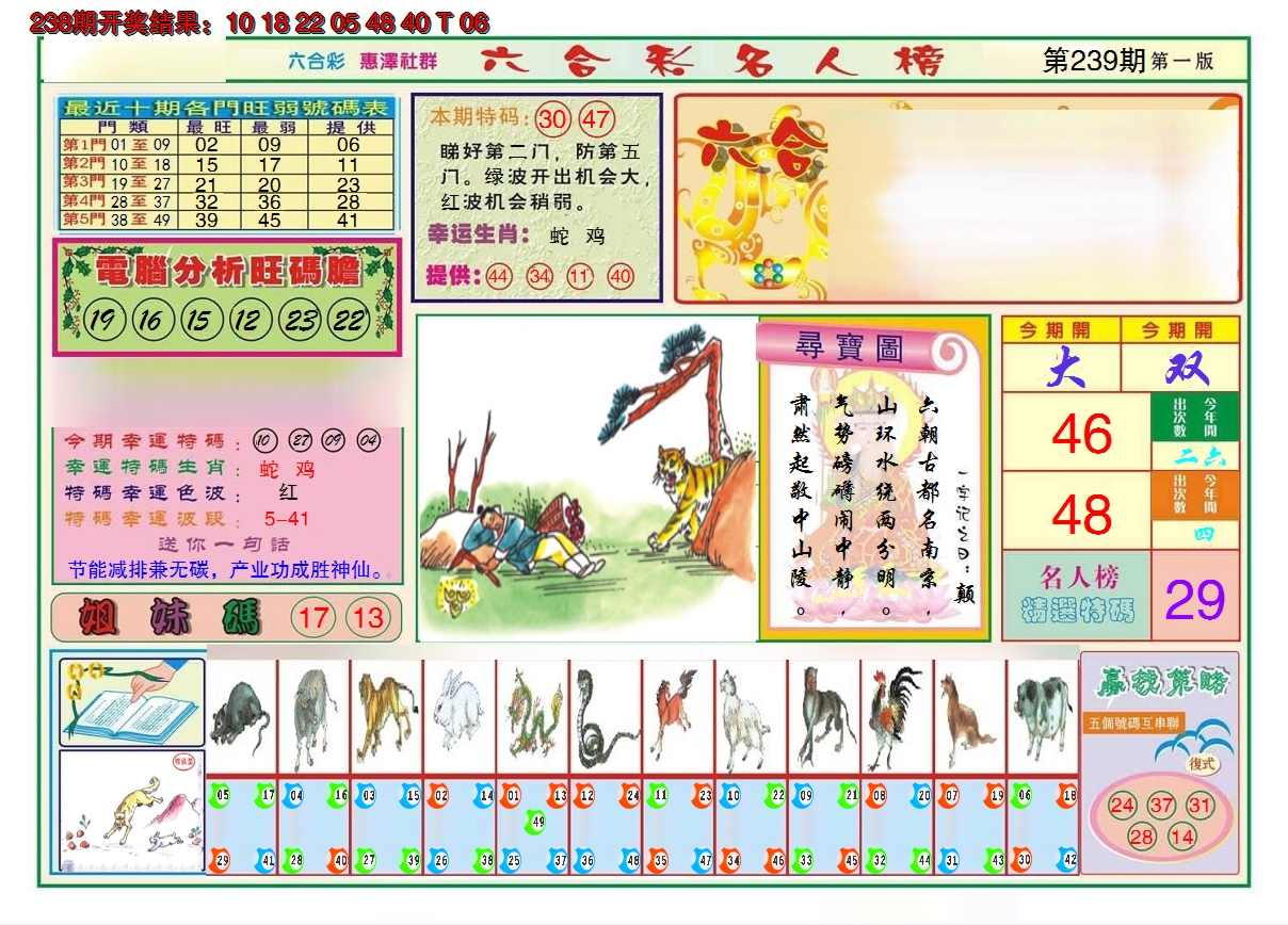 2024239期名人榜A