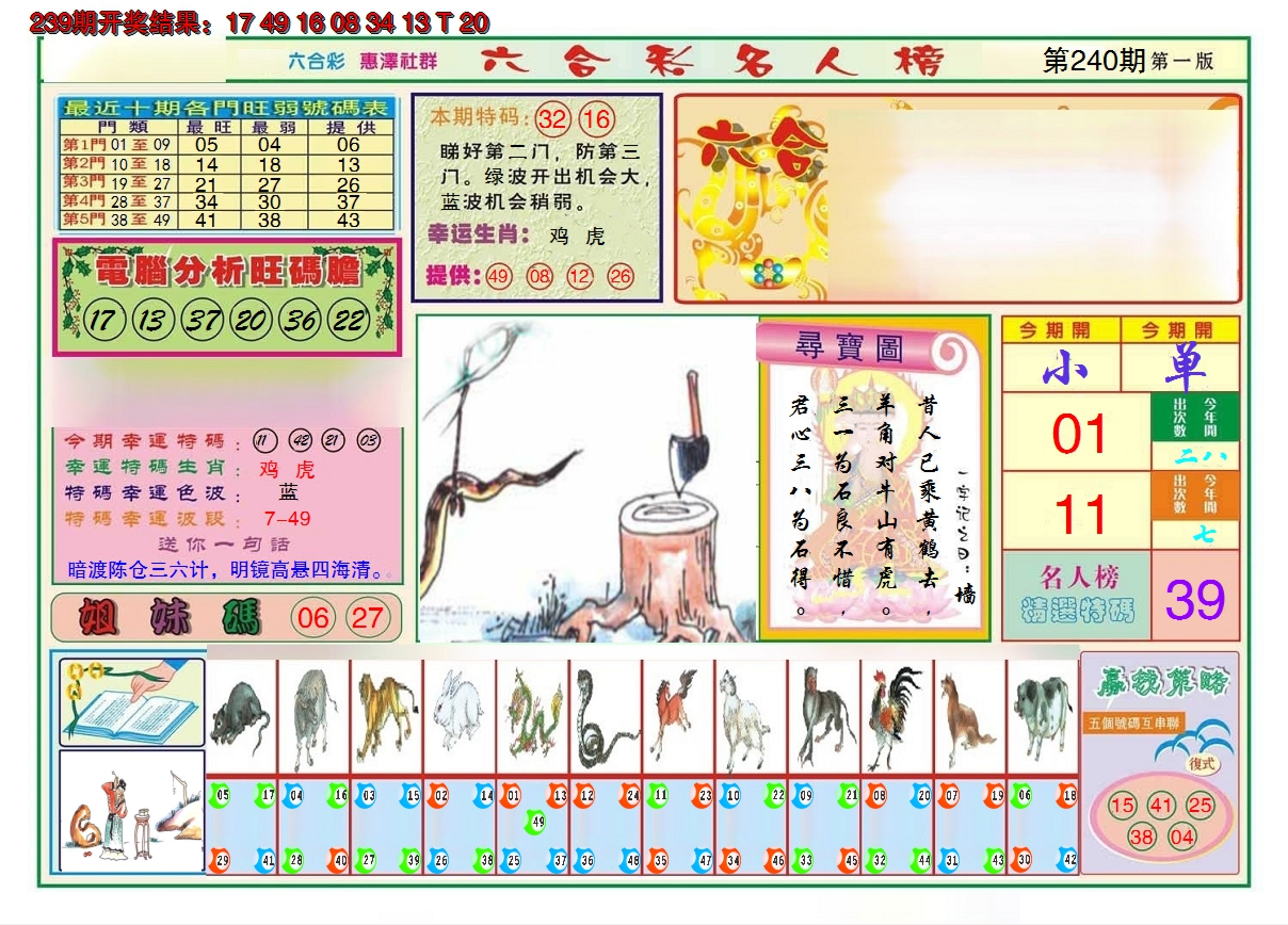 2024240期名人榜A