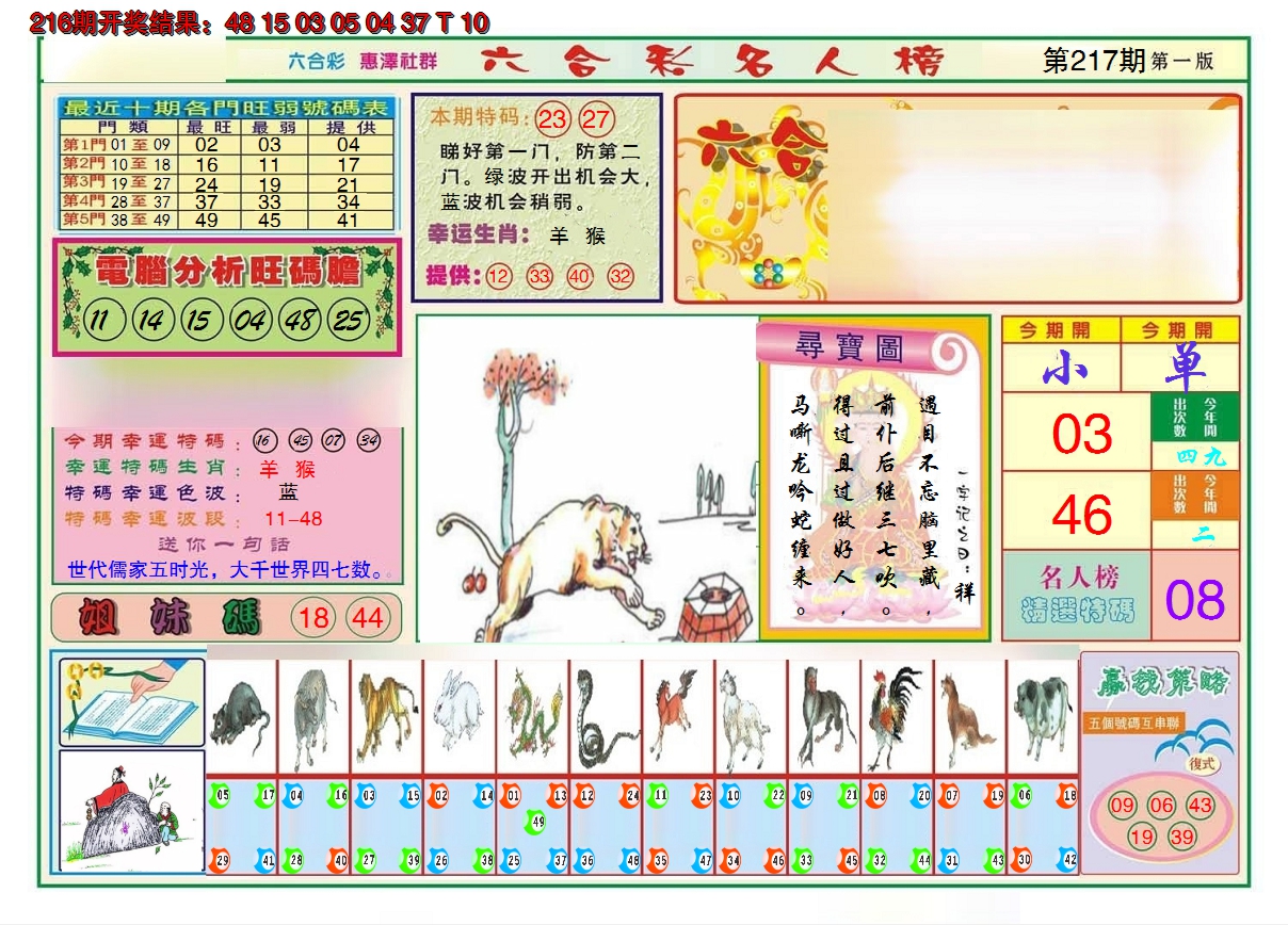 2024217期名人榜A